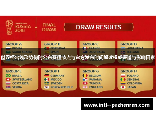世界杯出线形势何时公布赛程节点与官方发布时间解读权威渠道与影响因素