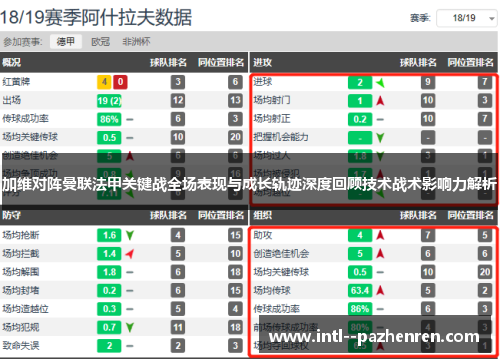 加维对阵曼联法甲关键战全场表现与成长轨迹深度回顾技术战术影响力解析