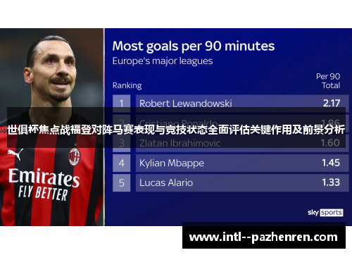 世俱杯焦点战福登对阵马赛表现与竞技状态全面评估关键作用及前景分析