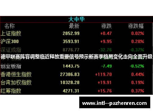 德甲联赛阵容调整临近释放重要信号预示新赛季格局变化走向全面升级